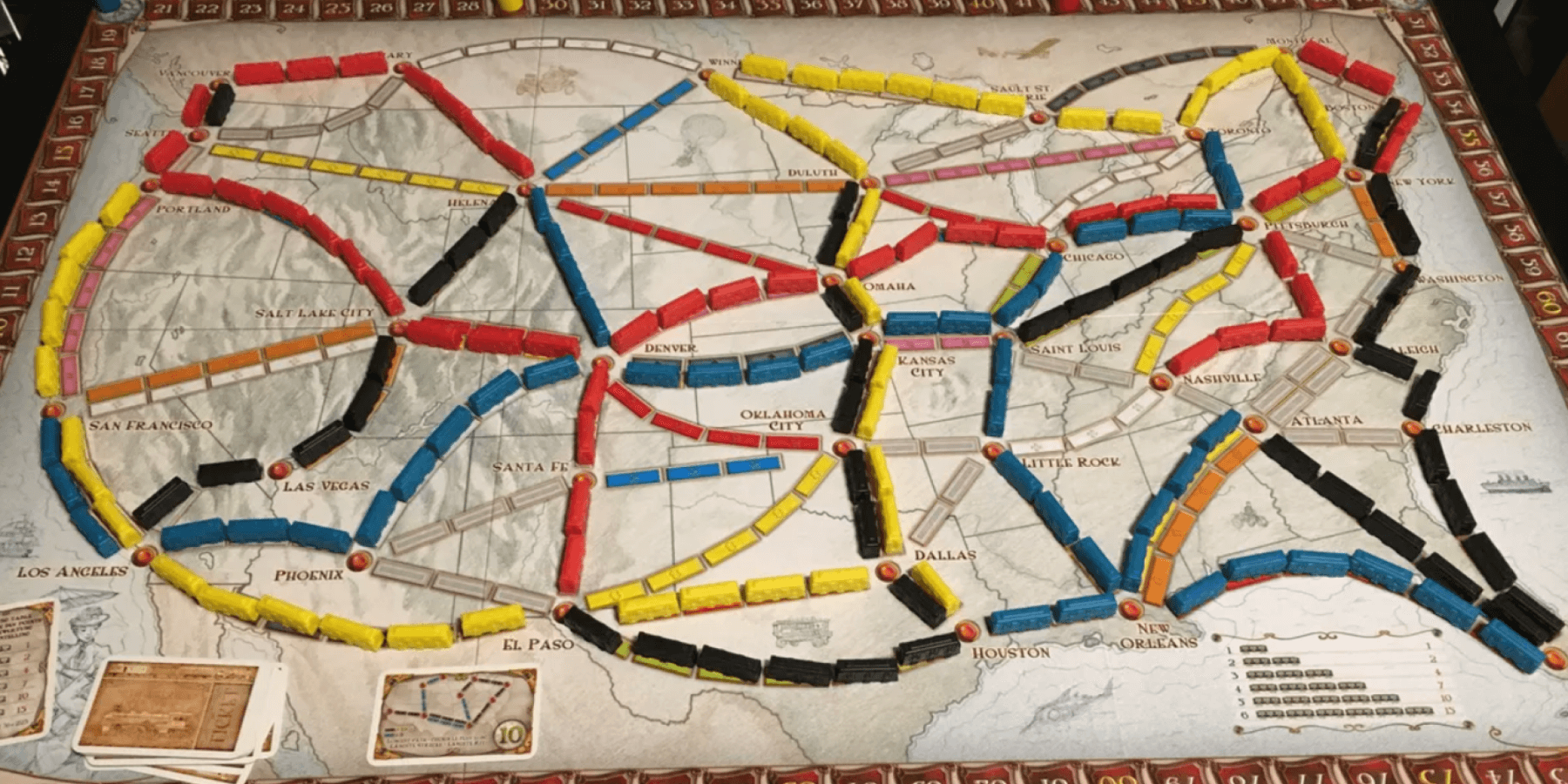 Ticket to Ride board game overview